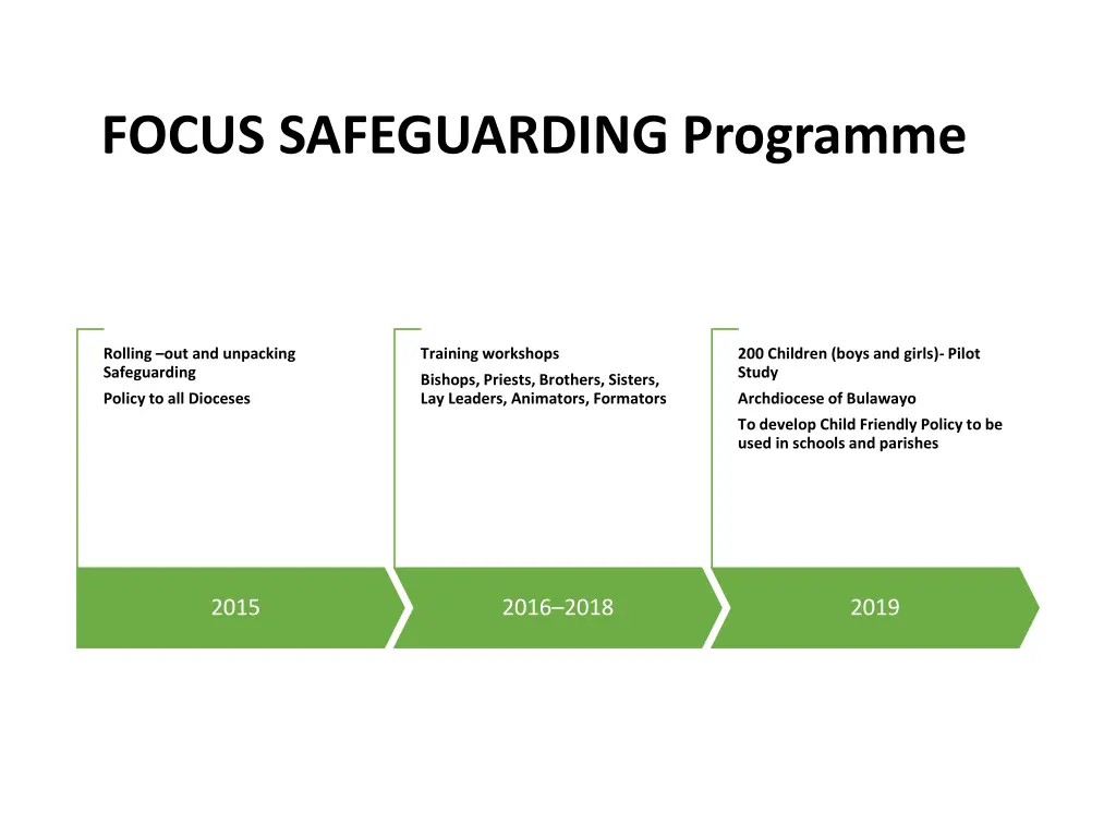 focus safeguarding programme