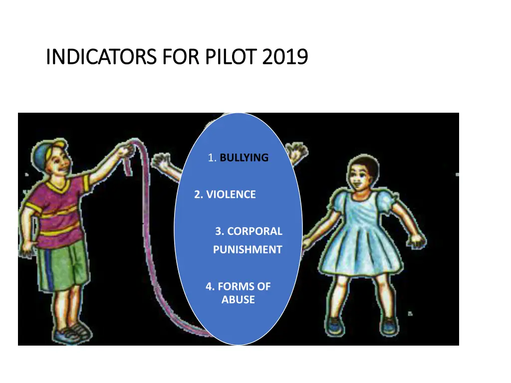 indicators for pilot 2019 indicators for pilot