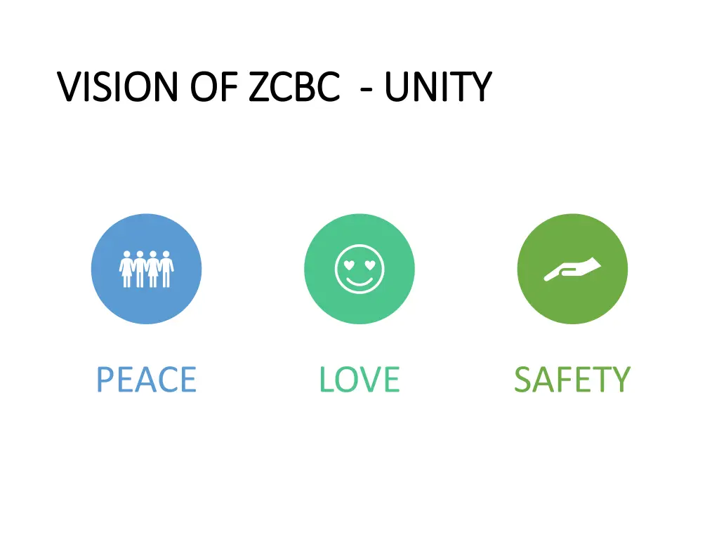 vision of zcbc vision of zcbc unity