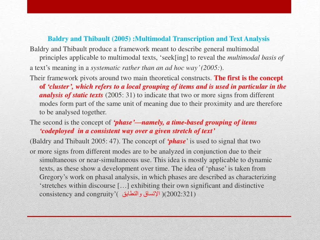 baldry and thibault 2005 multimodal transcription