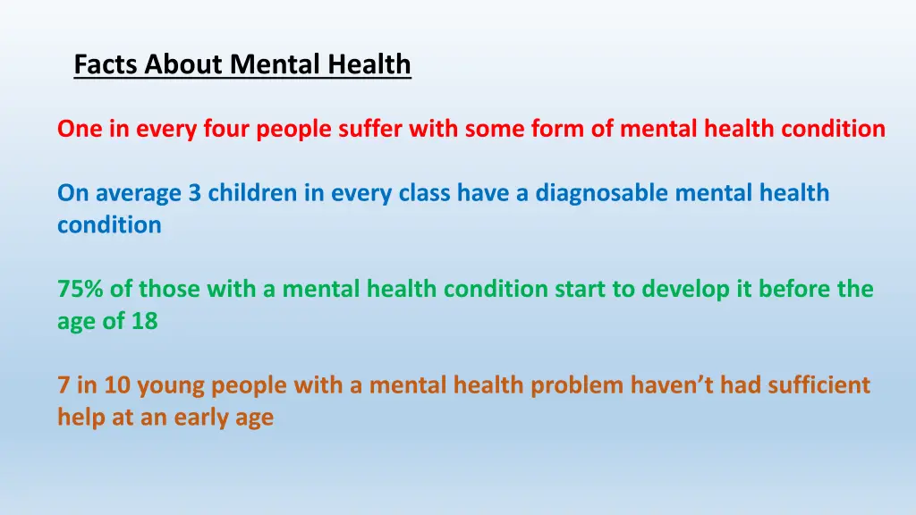 facts about mental health