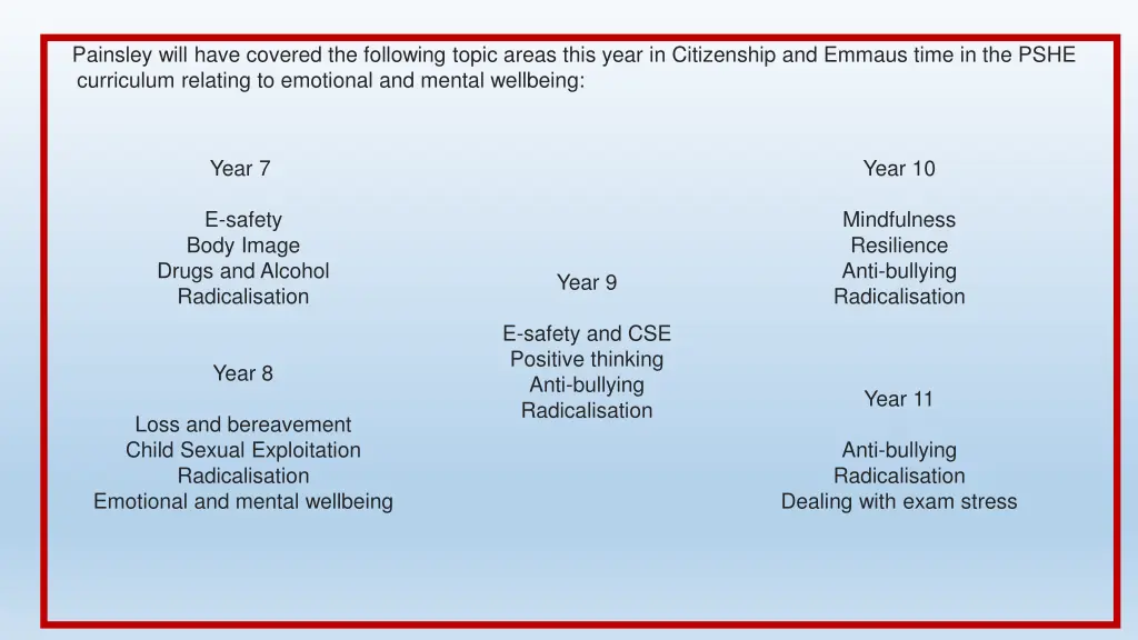 painsley will have covered the following topic