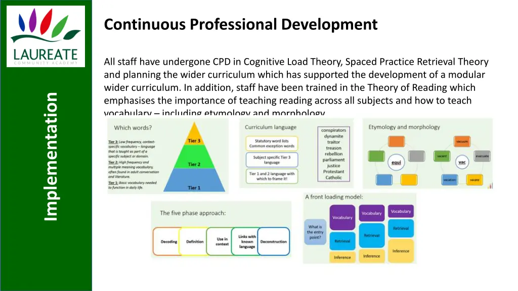 continuous professional development