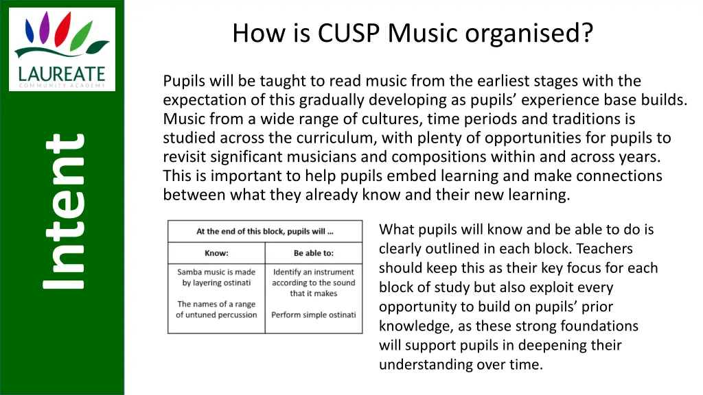 how is cusp music organised