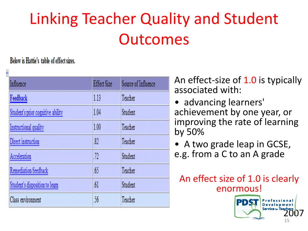 linking teacher quality and student outcomes