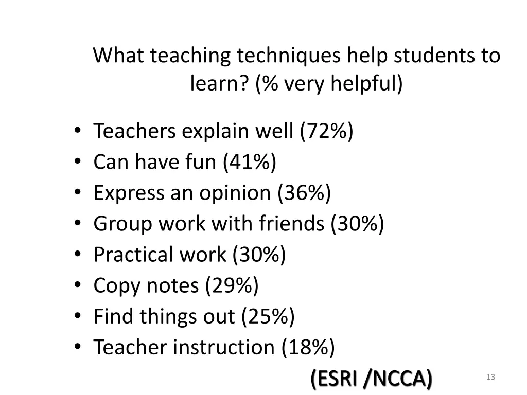 what teaching techniques help students to learn