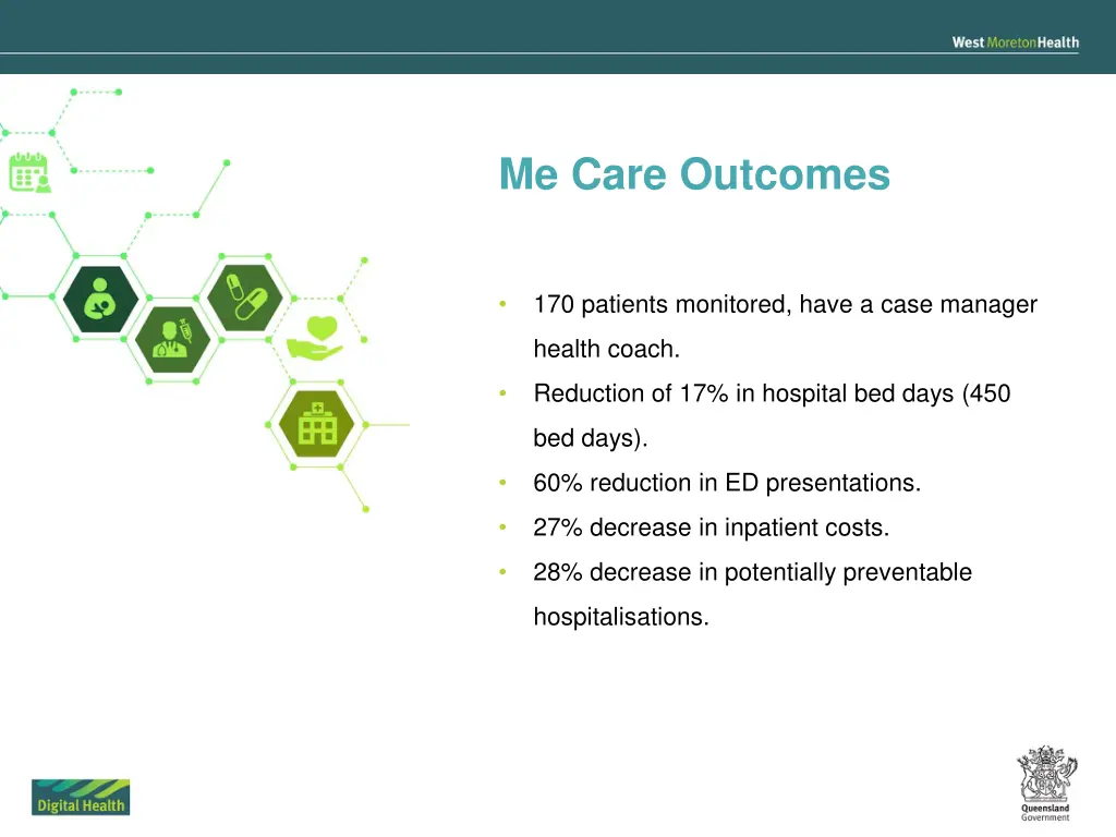 me care outcomes