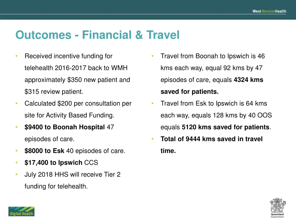 outcomes financial travel