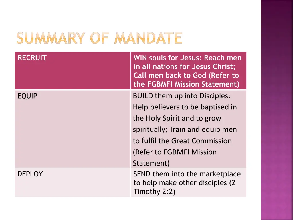 summary of mandate