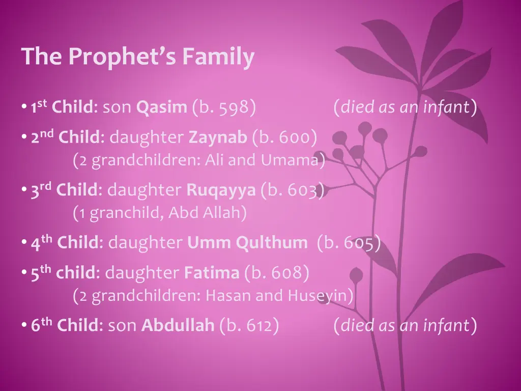 the prophet s family