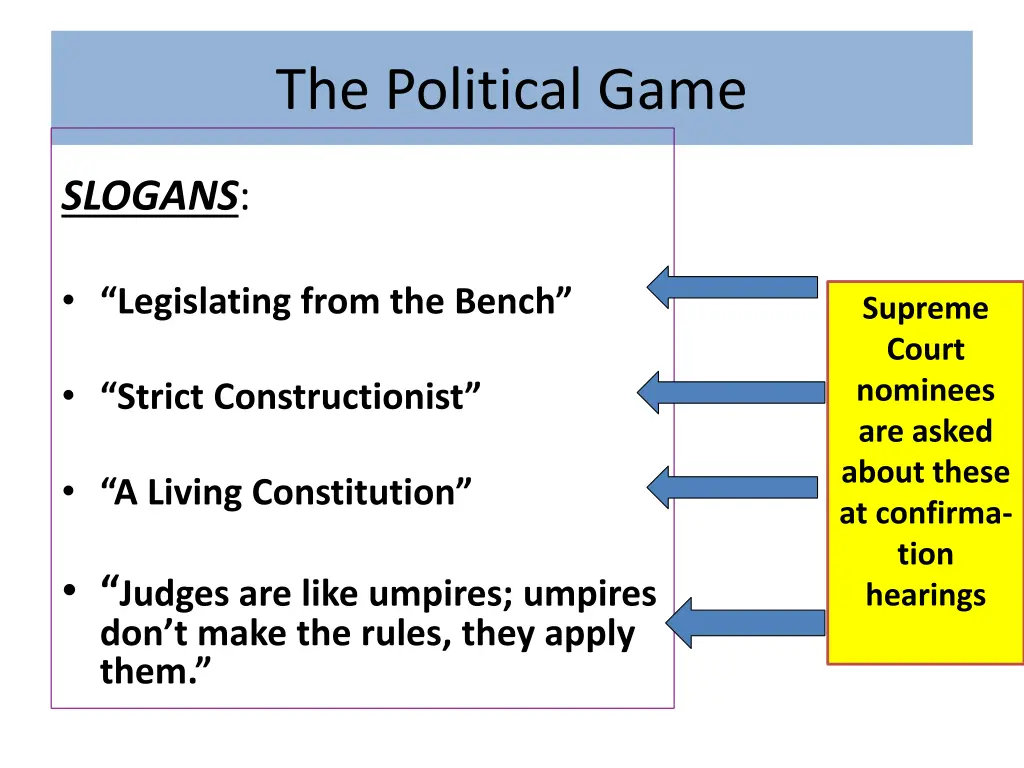 the political game