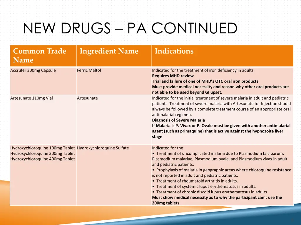 new drugs pa continued