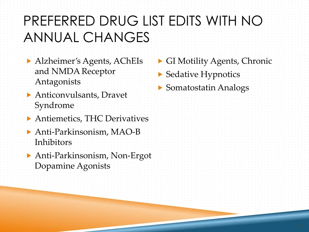 preferred drug list edits with no annual changes