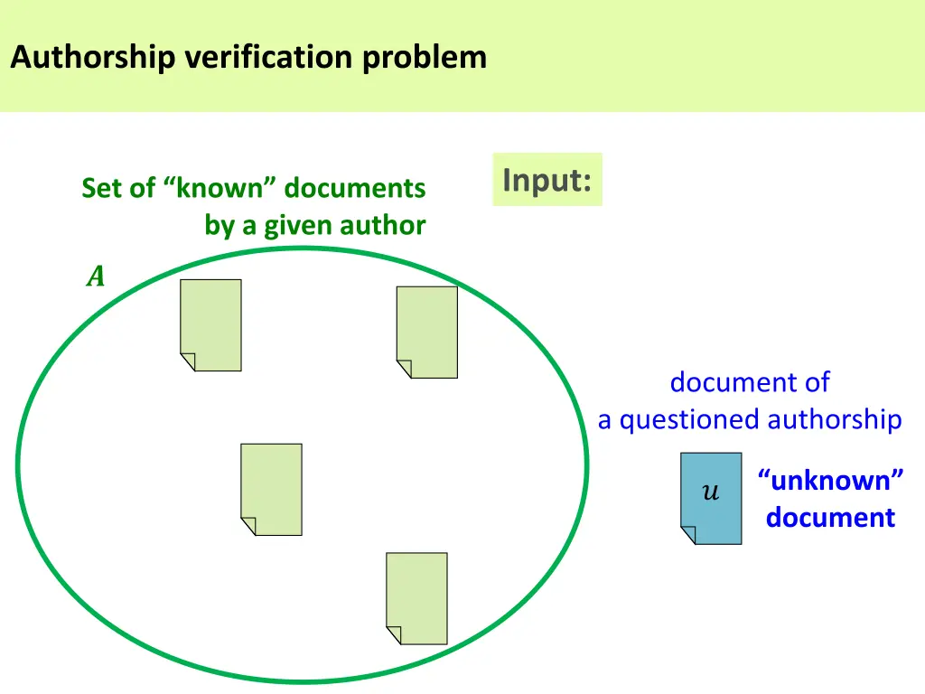 authorship verification problem