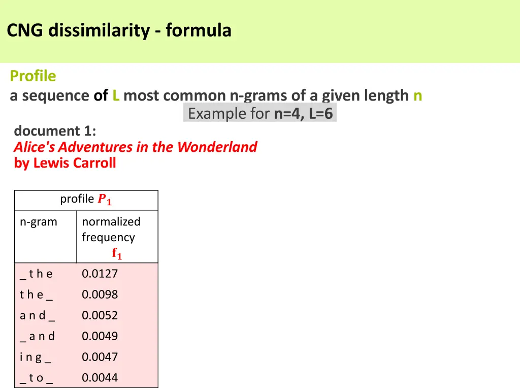 cng dissimilarity formula 1