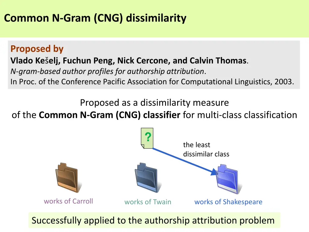 common n gram cng dissimilarity