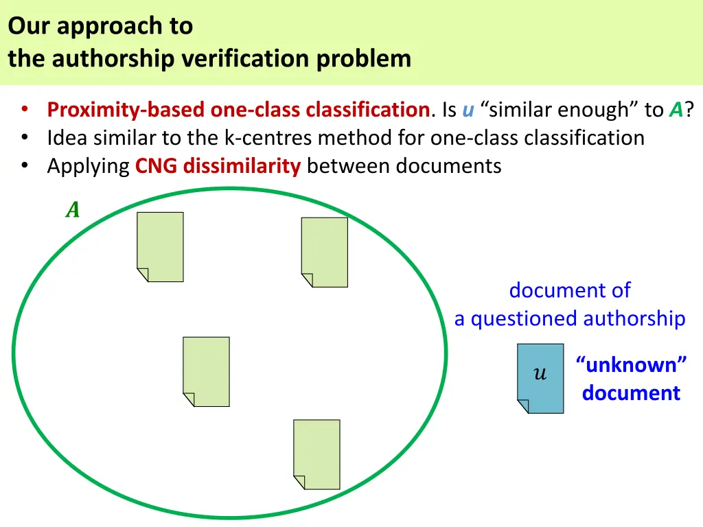 our approach to the authorship verification