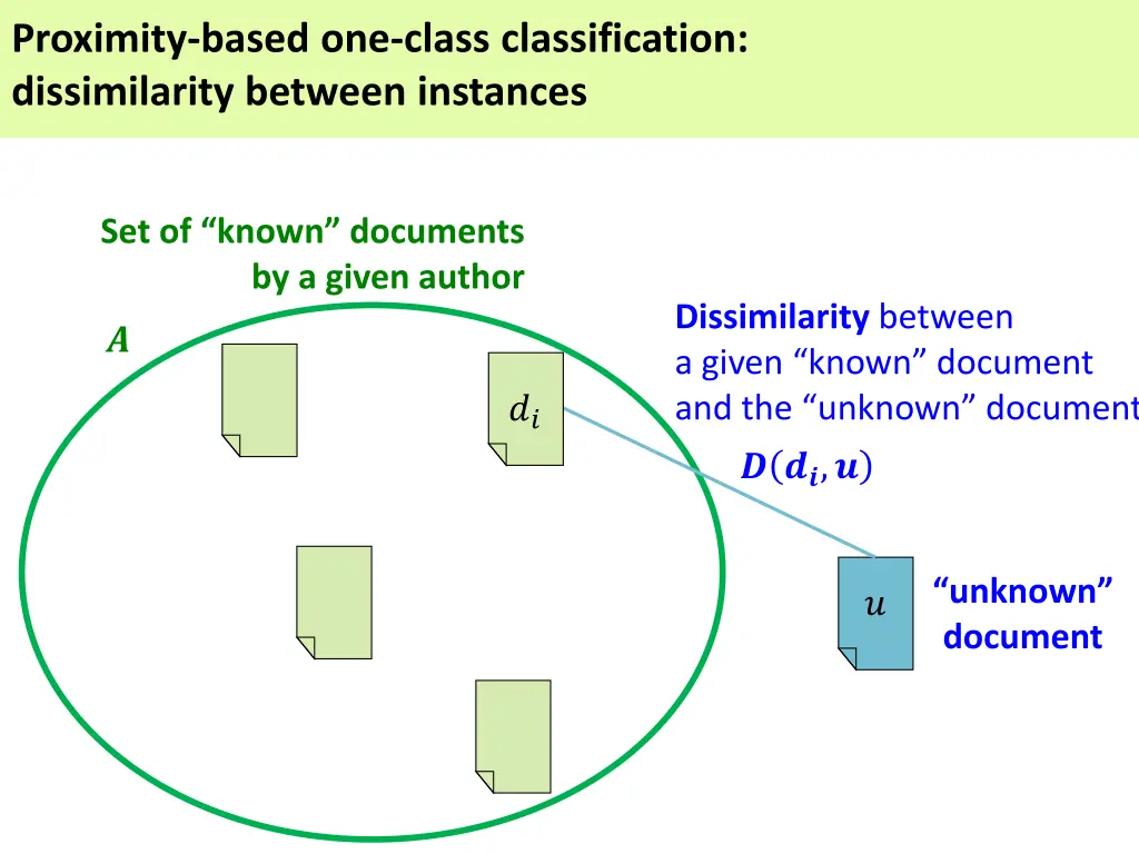 proximity based one class classification