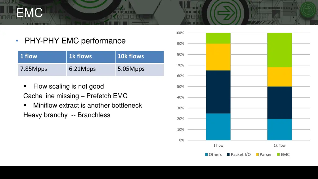 slide6