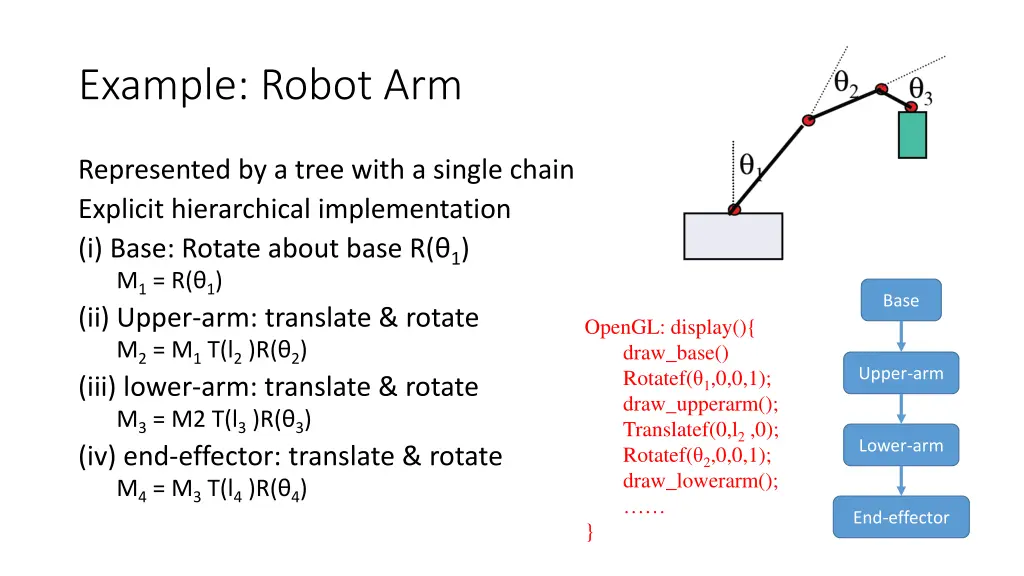 example robot arm