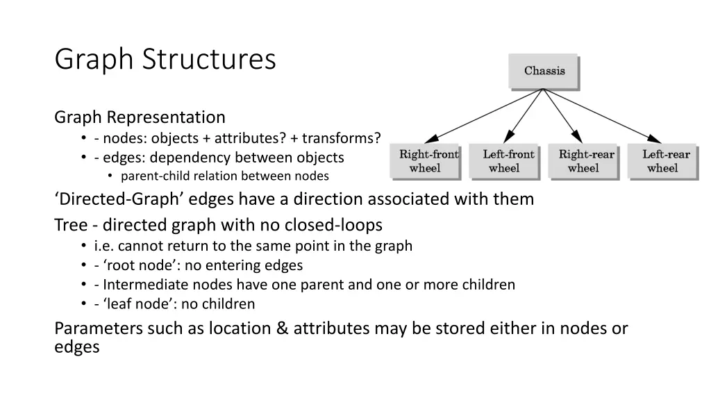 graph structures