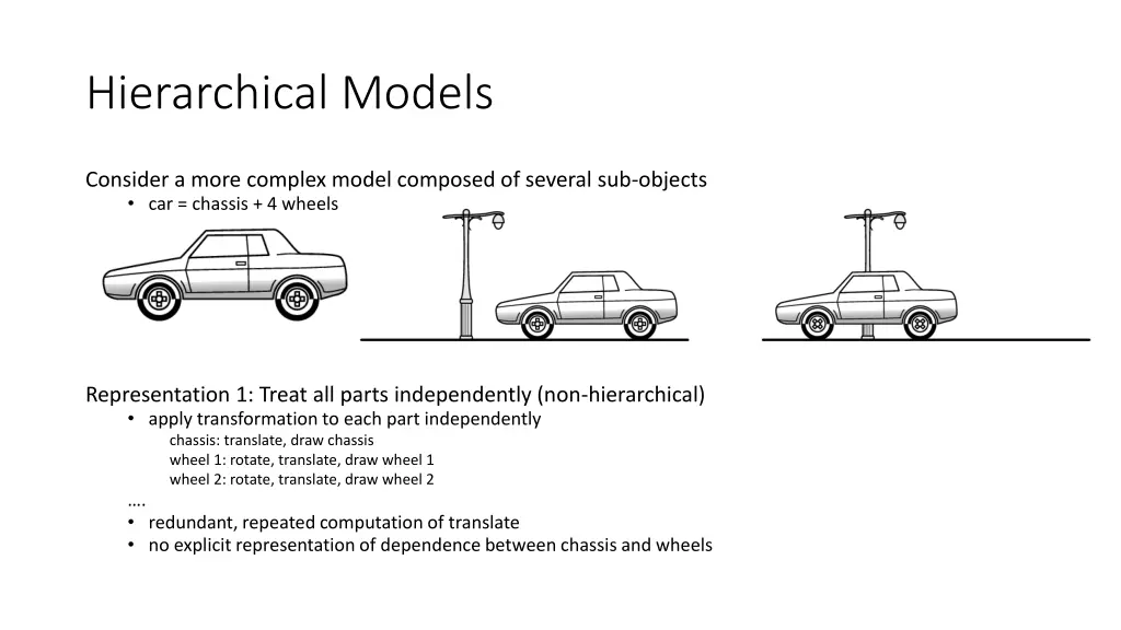 hierarchical models 1