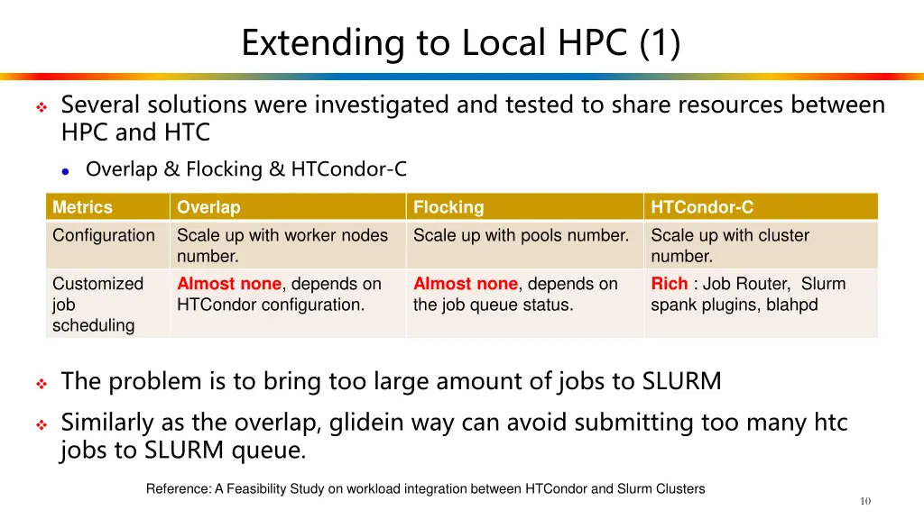 extending to local hpc 1