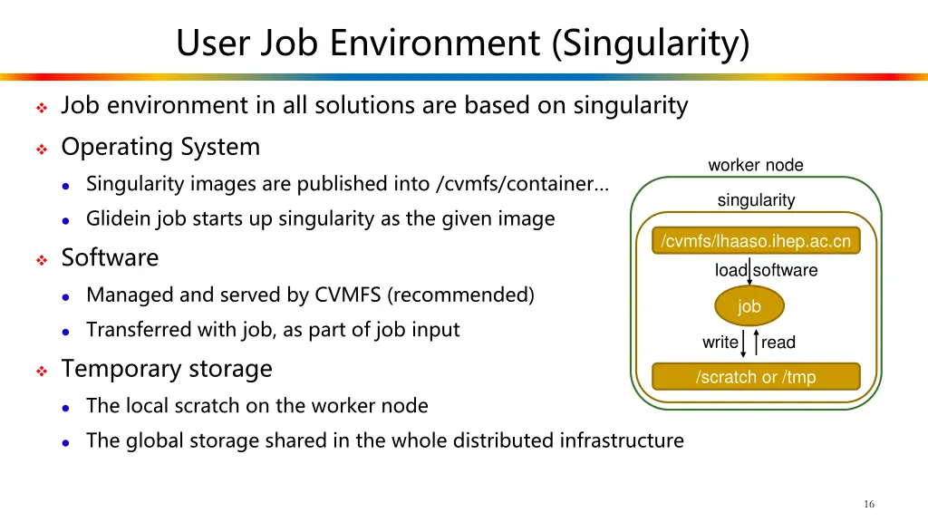 user job environment singularity