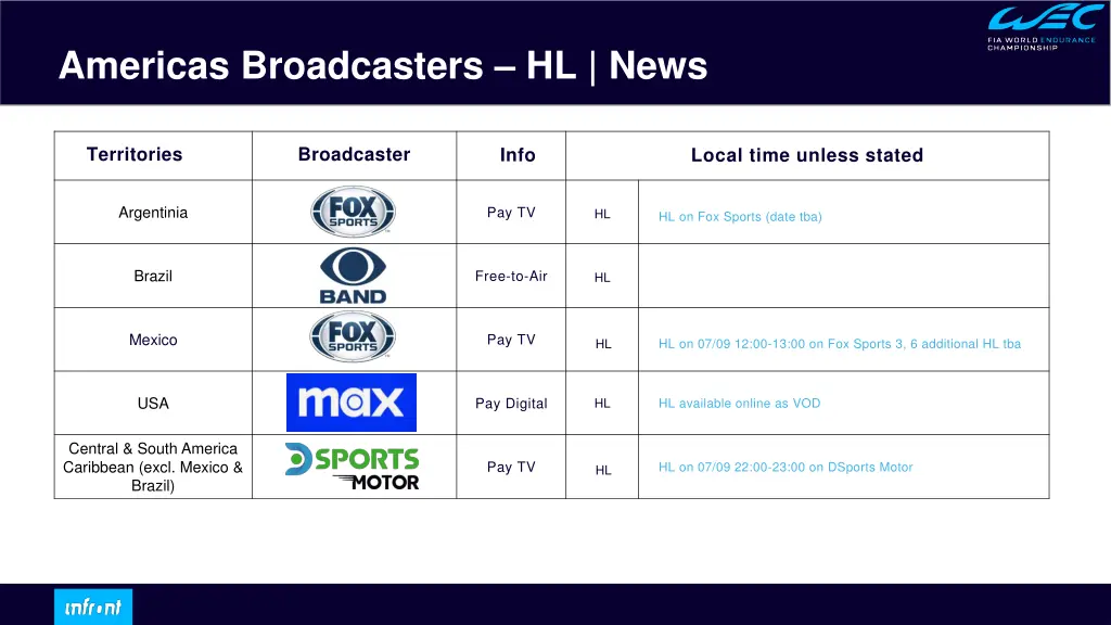 americas broadcasters hl news