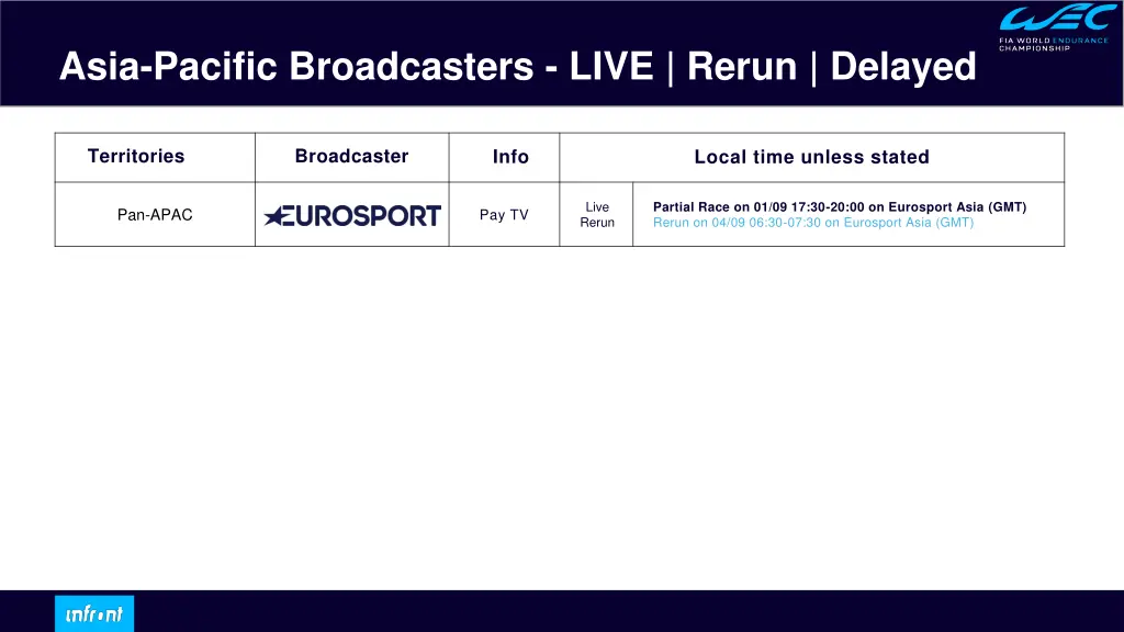 asia pacific broadcasters live rerun delayed 1