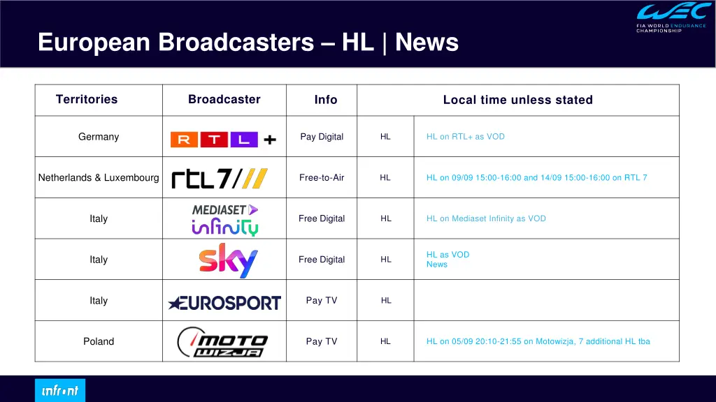 european broadcasters hl news 1