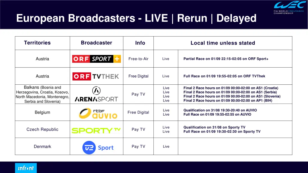 european broadcasters live rerun delayed 1