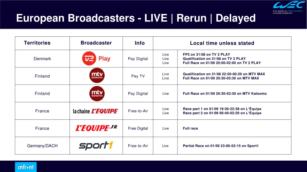 european broadcasters live rerun delayed 2