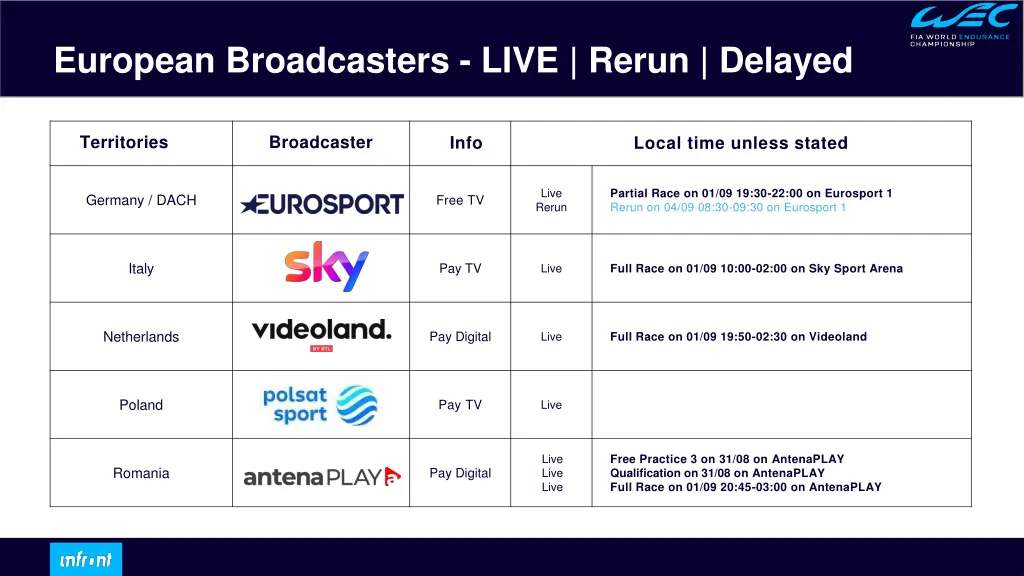 european broadcasters live rerun delayed 3