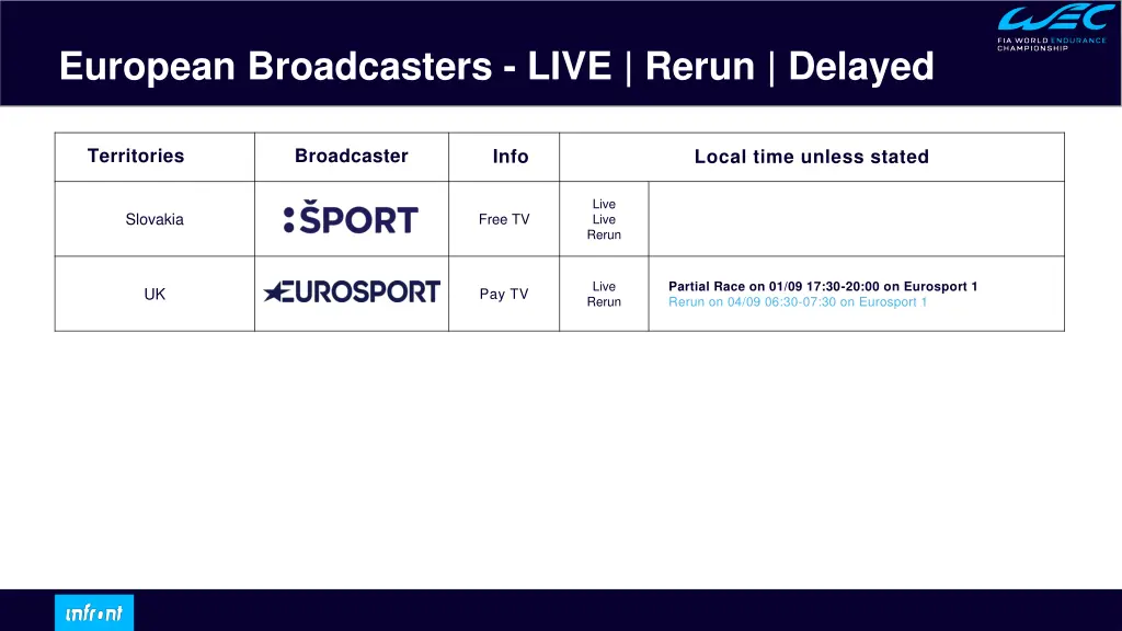 european broadcasters live rerun delayed 4