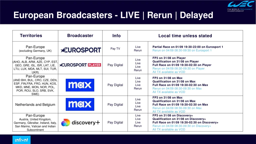 european broadcasters live rerun delayed