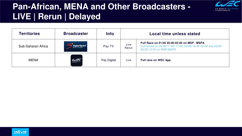 pan african mena and other broadcasters live