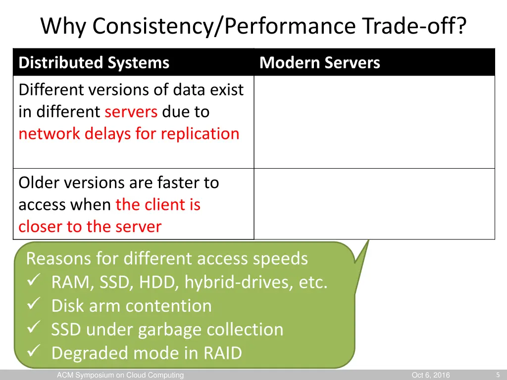 why consistency performance trade off