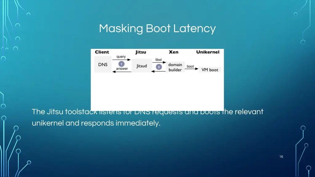 masking boot latency