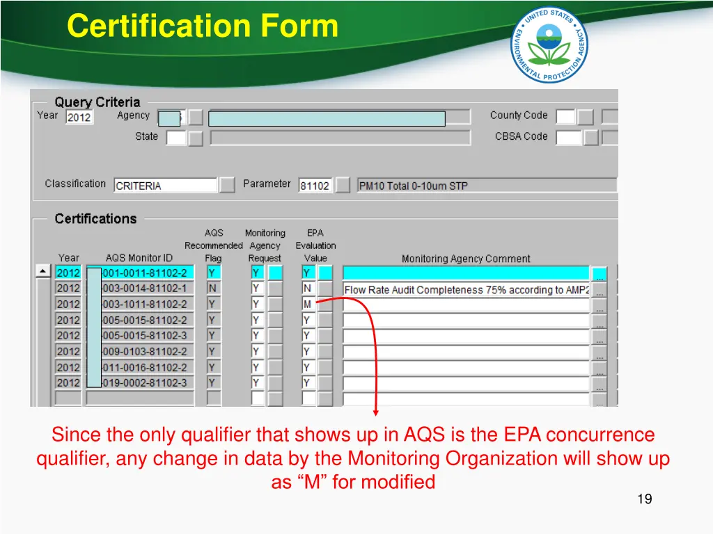 certification form