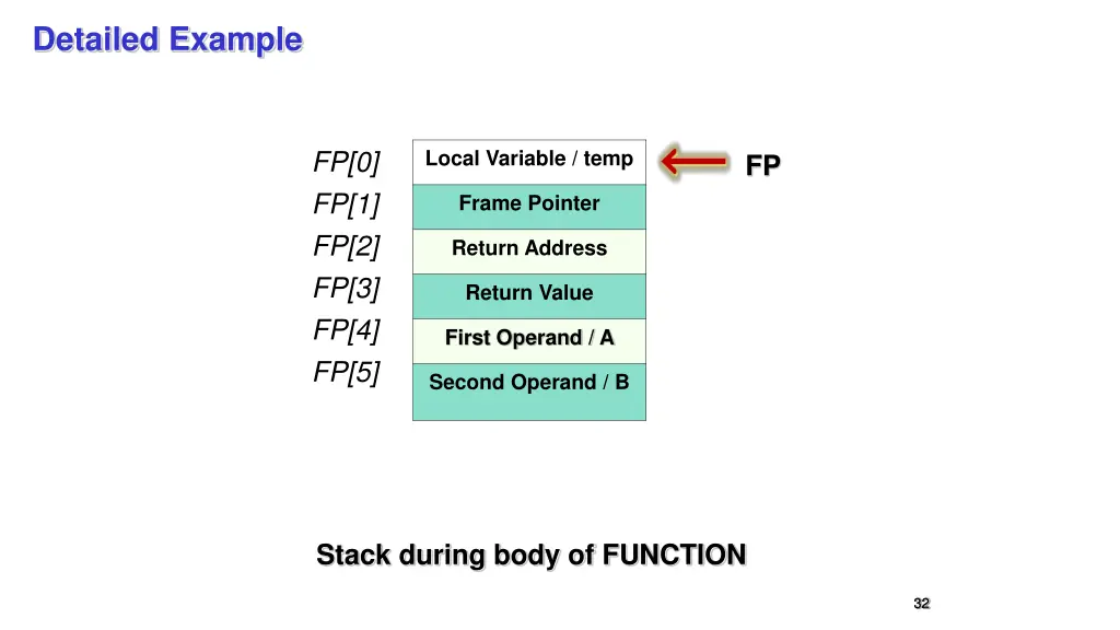 detailed example 3