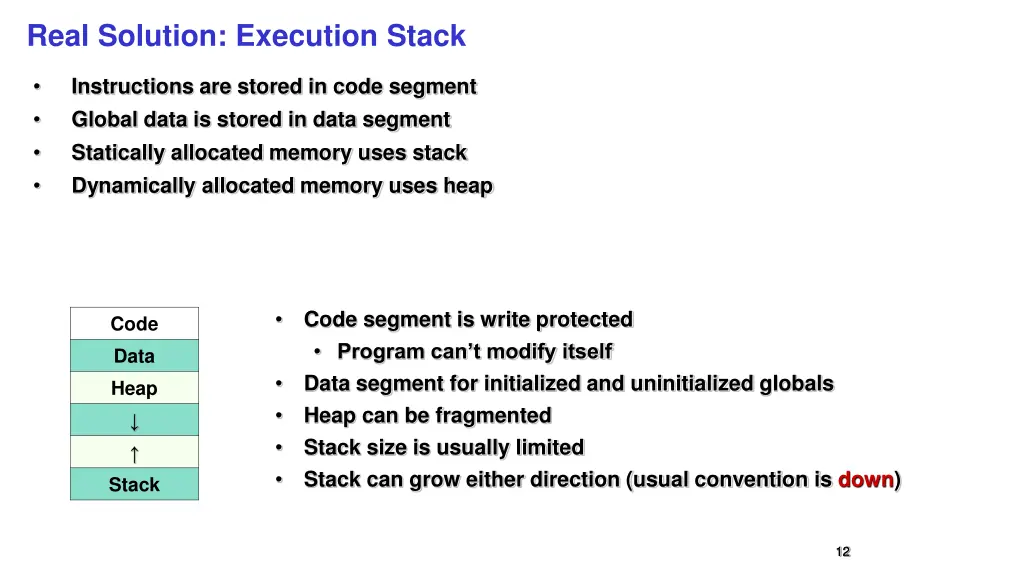 real solution execution stack