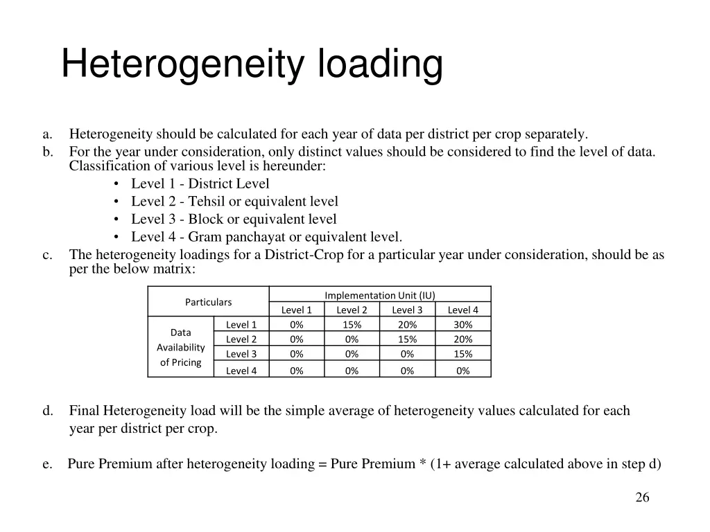 heterogeneity loading