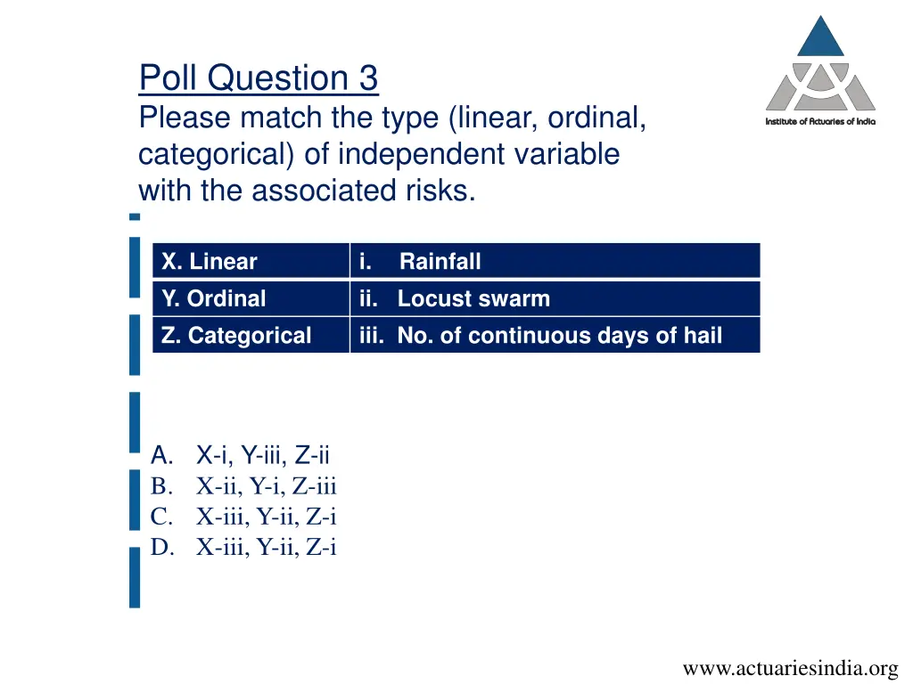 poll question 3 please match the type linear