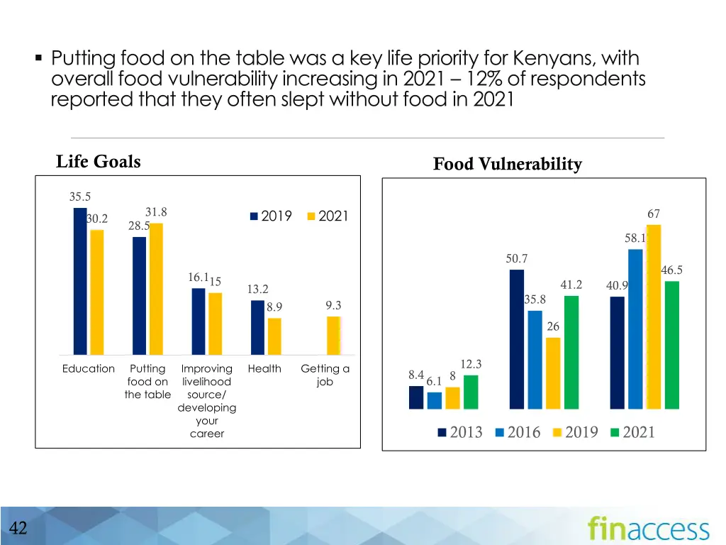 putting food on the table was a key life priority