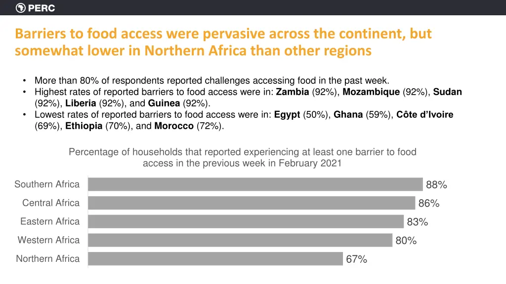 barriers to food access were pervasive across