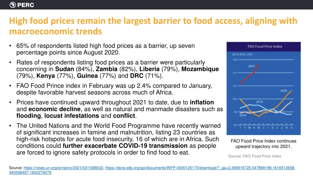 high food prices remain the largest barrier