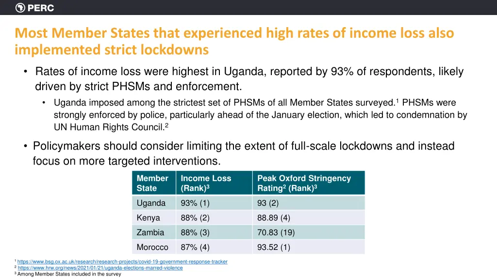 most member states that experienced high rates