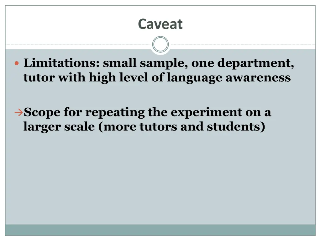 caveat