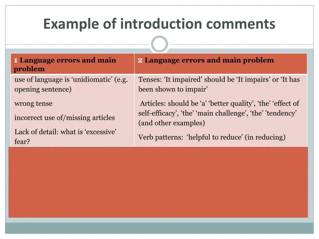 example of introduction comments